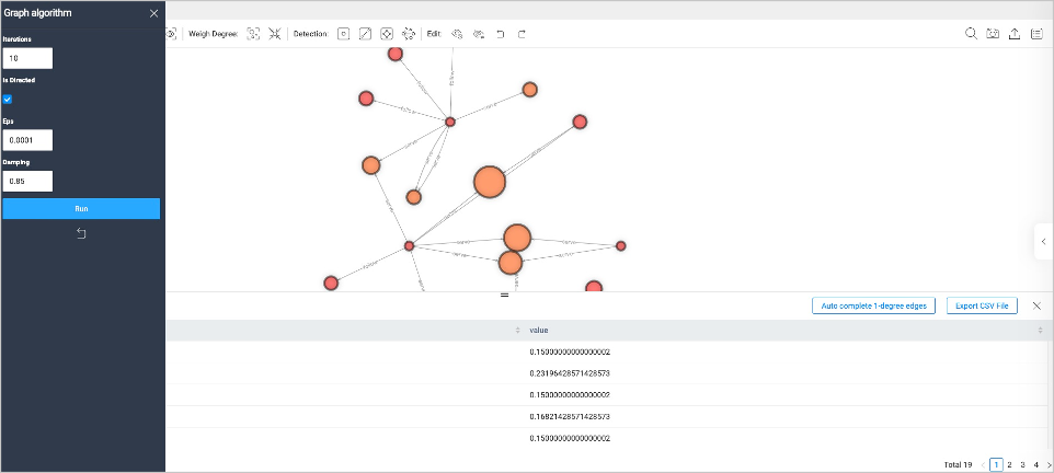 subgraph-algorithm