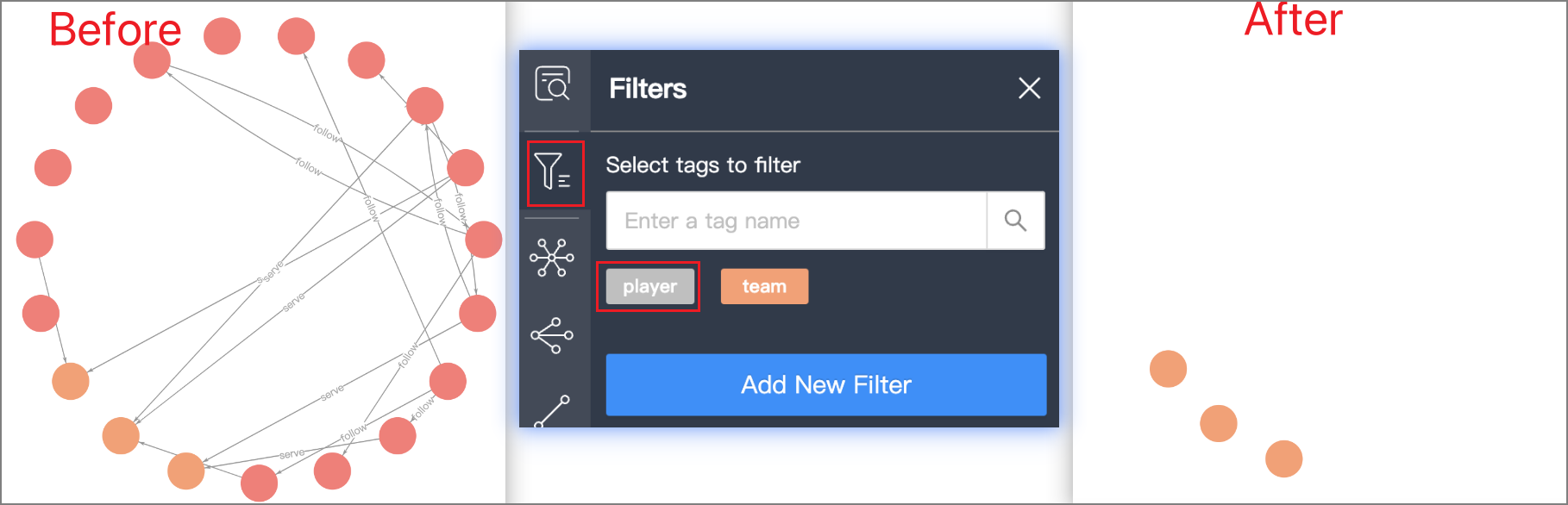node-filter